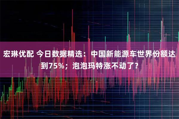 宏琳优配 今日数据精选：中国新能源车世界份额达到75%；泡泡玛特涨不动了？