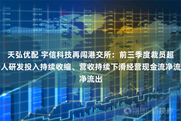 天弘优配 宇信科技再闯港交所：前三季度裁员超千人研发投入持续收缩、营收持续下滑经营现金流净流出