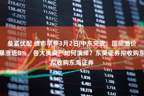 垒富优配 债市早参3月2日|中东突变，国际油价今日已暴涨近8%，各大类资产如何演绎？东吴证券拟收购东海证券